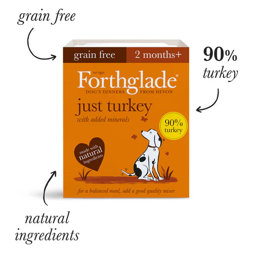 Forthglade Just Dog Food 395g Turkey