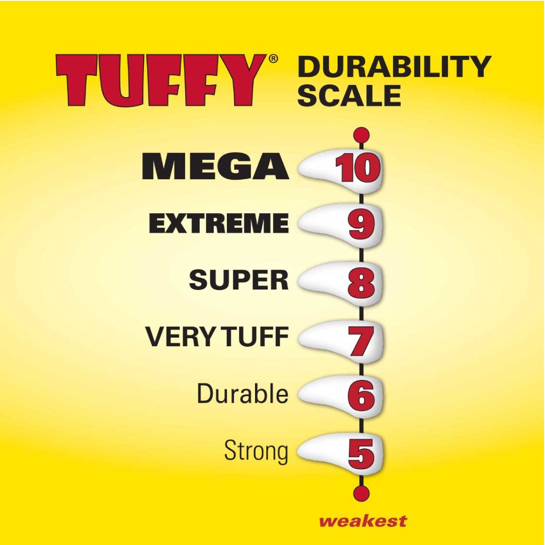 Mega tuff dog toys sale